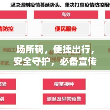 場所碼，便捷出行，安全守護，必備宣傳資料！