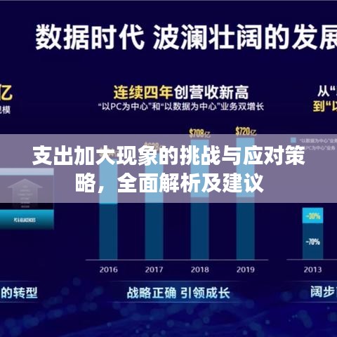 支出加大現象的挑戰與應對策略，全面解析及建議