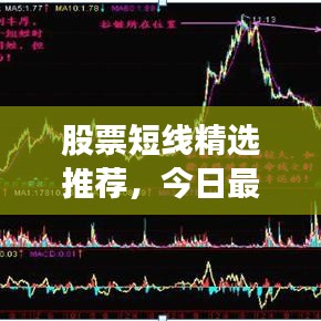 股票短線精選推薦，今日最佳買入機會