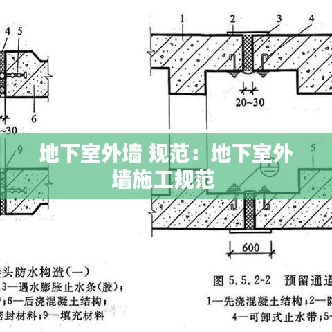 地下室外墻 規范:地下室外墻施工規范
