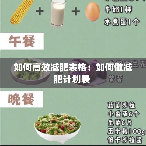 如何高效減肥表格:如何做減肥計劃表