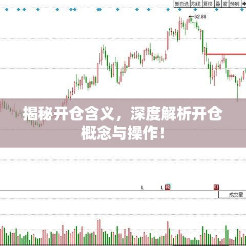 揭秘開倉含義，深度解析開倉概念與操作！