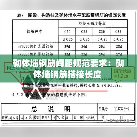 砌體墻鋼筋間距規范要求:砌體墻鋼筋搭接長度