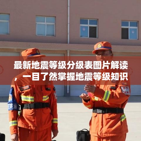 最新地震等級分級表圖片解讀，一目了然掌握地震等級知識