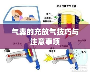 氣囊充放氣技巧及注意事項(xiàng)全解析