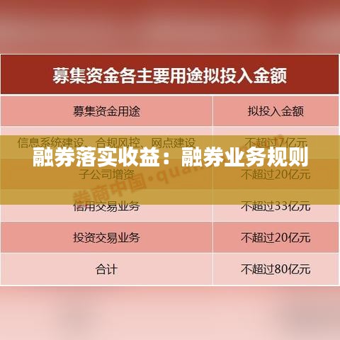 融券落實收益：融券業務規則 