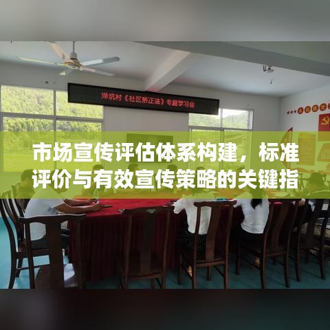 市場宣傳評估體系構建,標準評價與有效宣傳策略的關鍵指標解讀