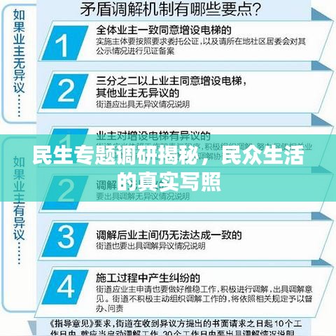 民生專題調研揭秘,民眾生活的真實寫照