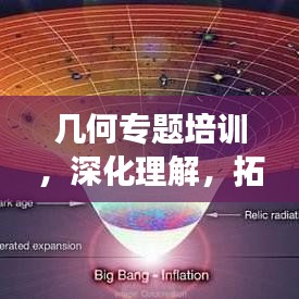 幾何專題培訓(xùn),深化理解,拓展應(yīng)用知識邊界
