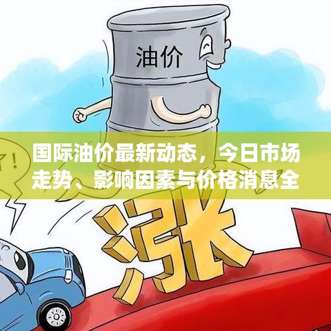 國際油價最新動態，今日市場走勢、影響因素與價格消息全解析