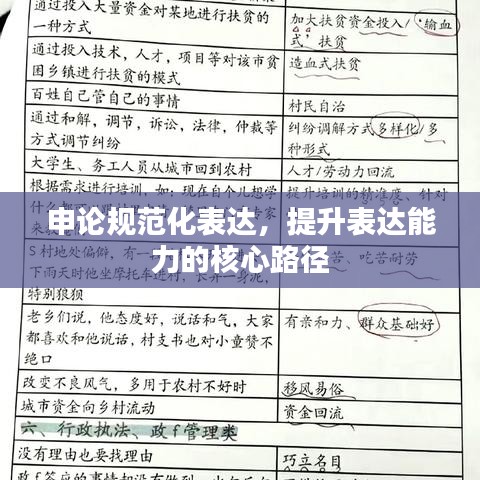 申論規范化表達，提升表達能力的核心路徑