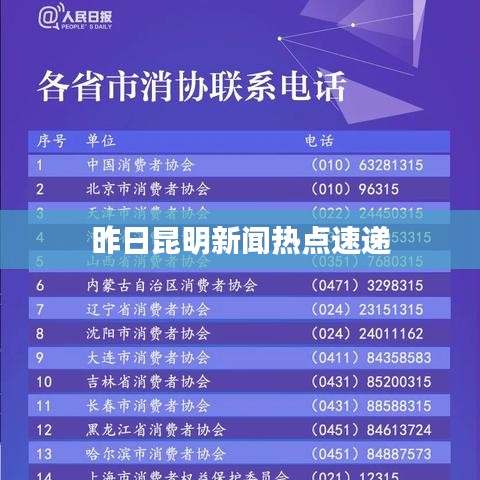 昨日昆明新聞熱點速遞