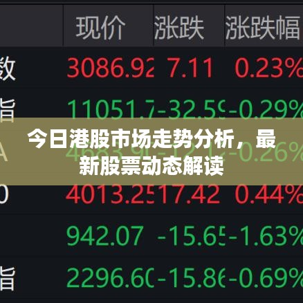 今日港股市場走勢分析,最新股票動態解讀