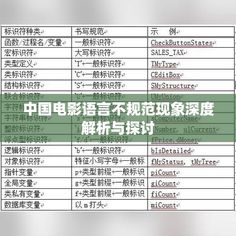 中國電影語言不規范現象深度解析與探討
