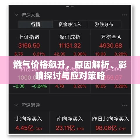 燃氣價格飆升，原因解析、影響探討與應對策略
