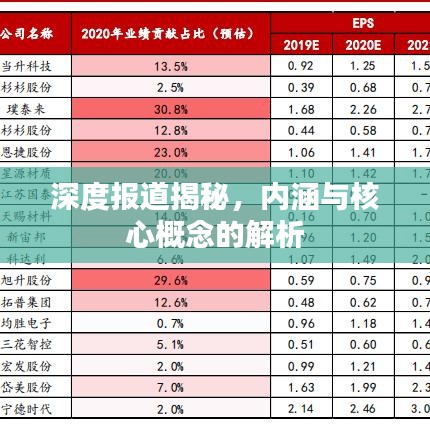 深度報道揭秘,內涵與核心概念的解析