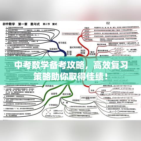 中考數(shù)學(xué)備考攻略,高效復(fù)習(xí)策略助你取得佳績(jī)!