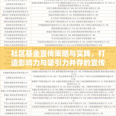 社區基金宣傳策略與實踐，打造影響力與吸引力并存的宣傳標題