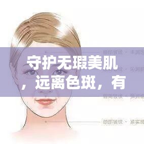 守護無瑕美肌，遠離色斑，有效防斑宣傳