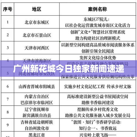 廣州新花城今日獨(dú)家新聞速遞