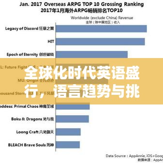 全球化時代英語盛行,語言趨勢與挑戰揭秘