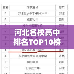 河北名校高中排名TOP10榜單揭曉!
