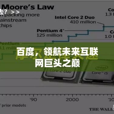 百度,領(lǐng)航未來(lái)互聯(lián)網(wǎng)巨頭之巔