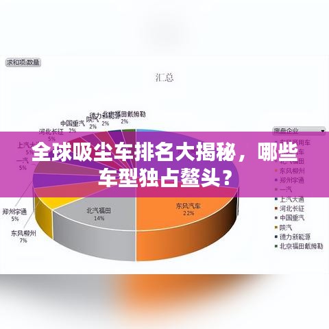 全球吸塵車排名大揭秘,哪些車型獨占鰲頭?