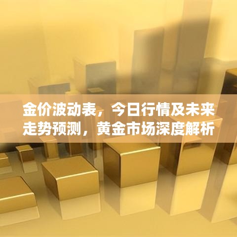 金價波動表,今日行情及未來走勢預測,黃金市場深度解析